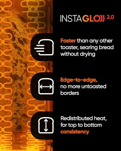 Instaglo 2.0 toaster features faster toasting, edge-to-edge heating, and redistributed heat.